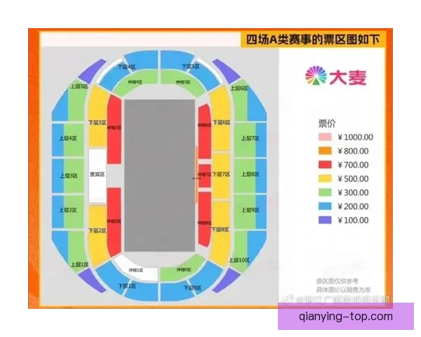 加拿大2026世界杯主办城市核心球场及周边赛程全景解析 加拿大2026世界杯主办城市核心球场及周边赛程全景解析