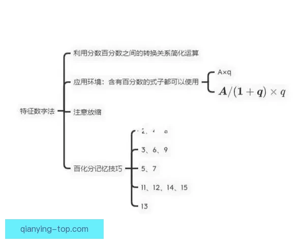 世界杯足球竞猜预测全攻略 提升你的胜率与分析技巧