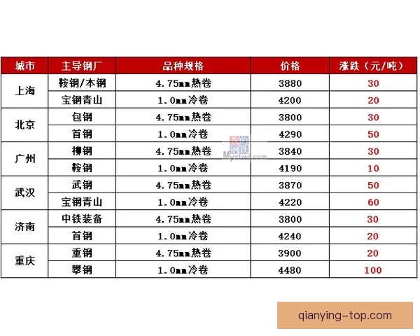 世界杯赛程深度解析与精准买球预测策略全指南