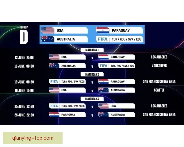 美加墨世界杯竞猜入口全攻略助你轻松预测赛事走向与精彩玩法