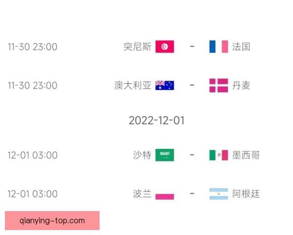 世界杯赛程全解析与胜负预测专家独家指南 世界杯赛程全解析与胜负预测专家独家指南