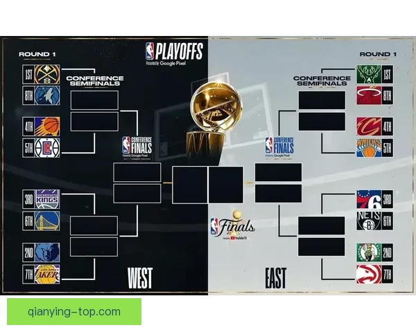 骑士鏖战七场惊险胜猛龙 NBA季后赛次轮对阵揭晓 骑士鏖战七场惊险胜猛龙 NBA季后赛次轮对阵揭晓